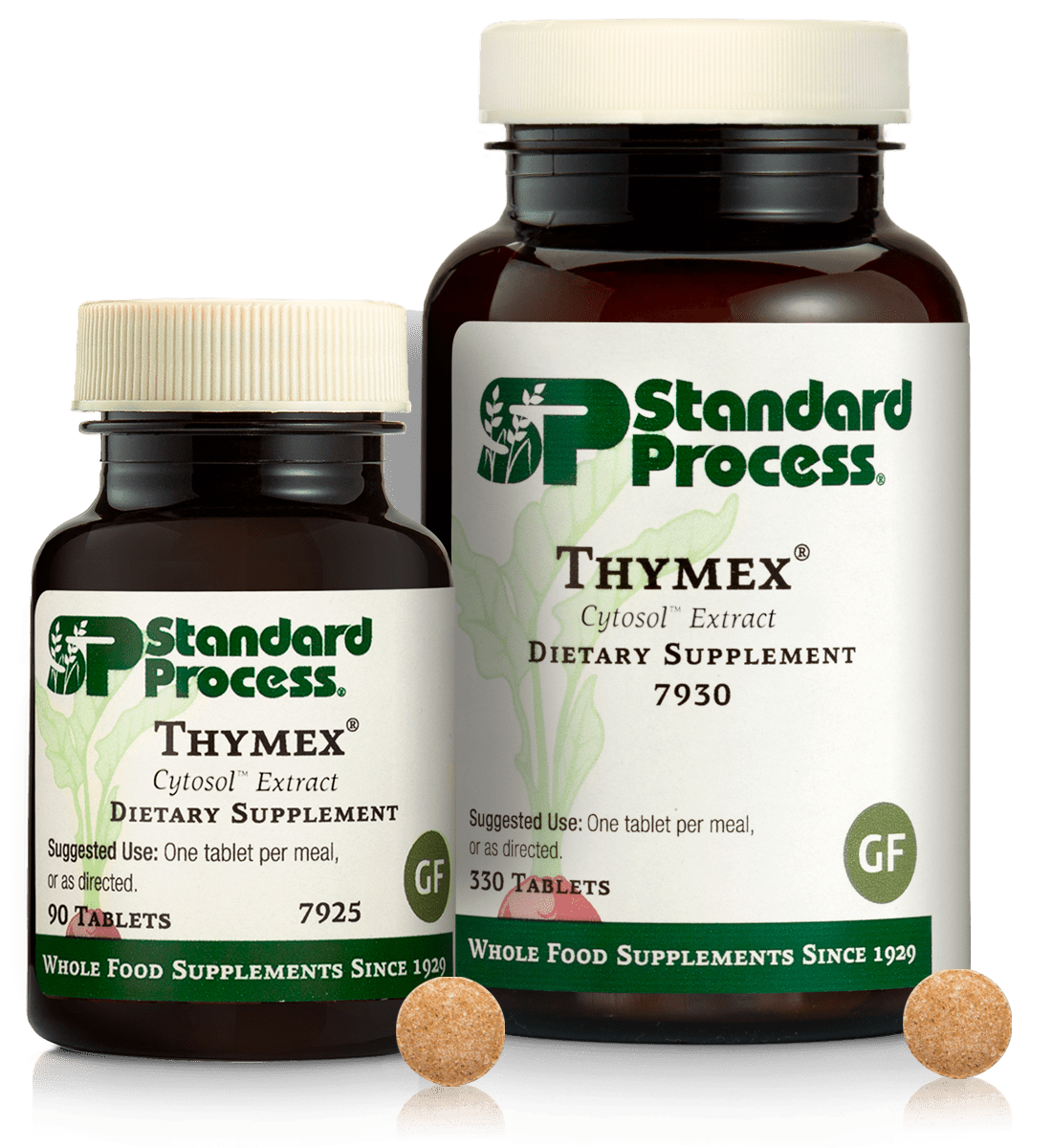 Thymex Immune Support