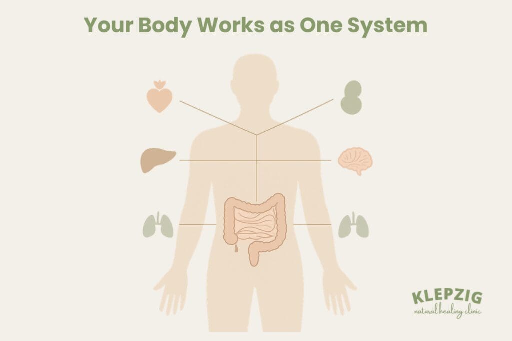 Why Your Body Loses Balance | Find the Weakest Link
